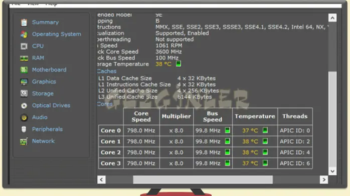 Core Temp Gezginler İndir Free