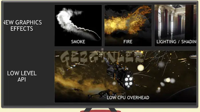 DirectX 12 Gezginler Full