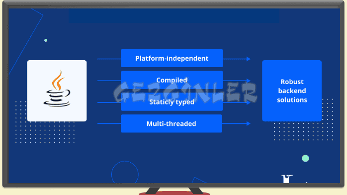 Download Java Gezginler
