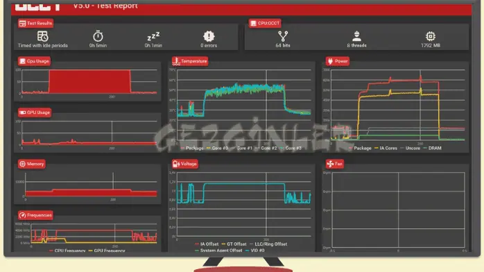 OCCT Indir Gezginler Free