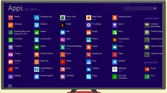 Windows 8.1 ISO