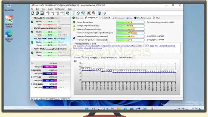 Download HDD Sentinel Gezginler