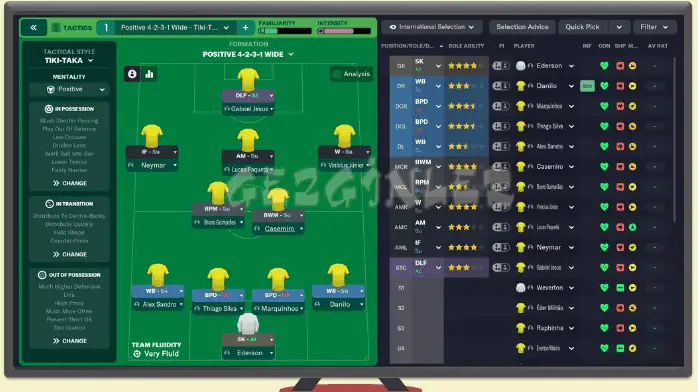 Football Manager 2022 Full