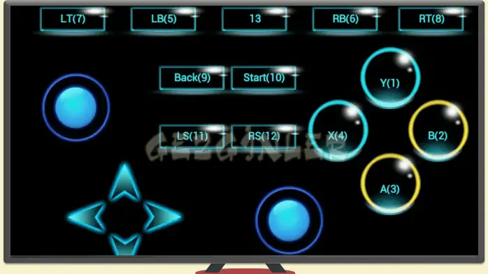 جهاز التحكم عن بعد Monect PC لأجهزة Android