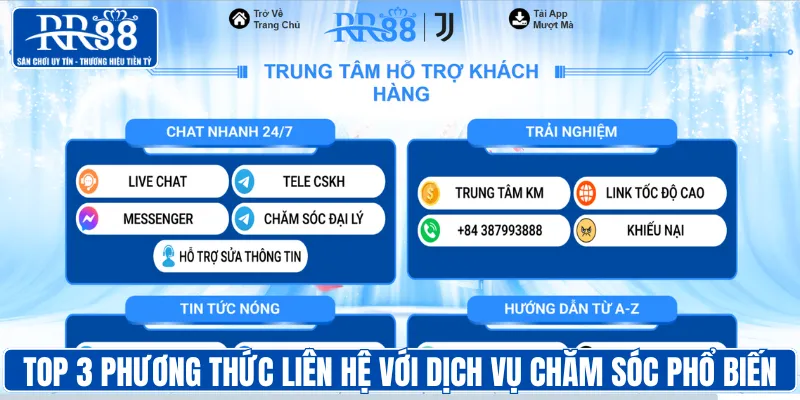 Top 3 phương thức liên hệ với dịch vụ chăm sóc phổ biến